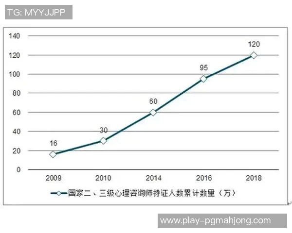 独家解析LNG市场力量对比及未来发展趋势分析
