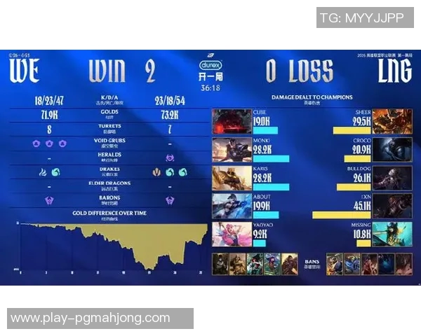 2026电竞新闻S15LOL比分与和平精英的精彩碰撞深入探讨WE战队的耐力与实力之源